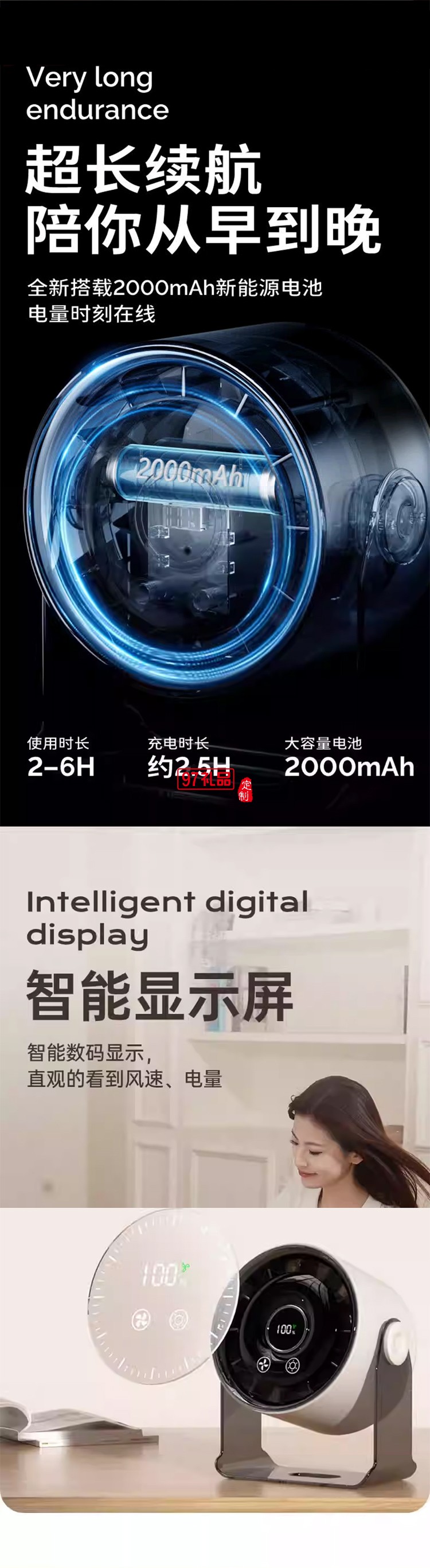 臺式壁掛空氣循環扇QYF018