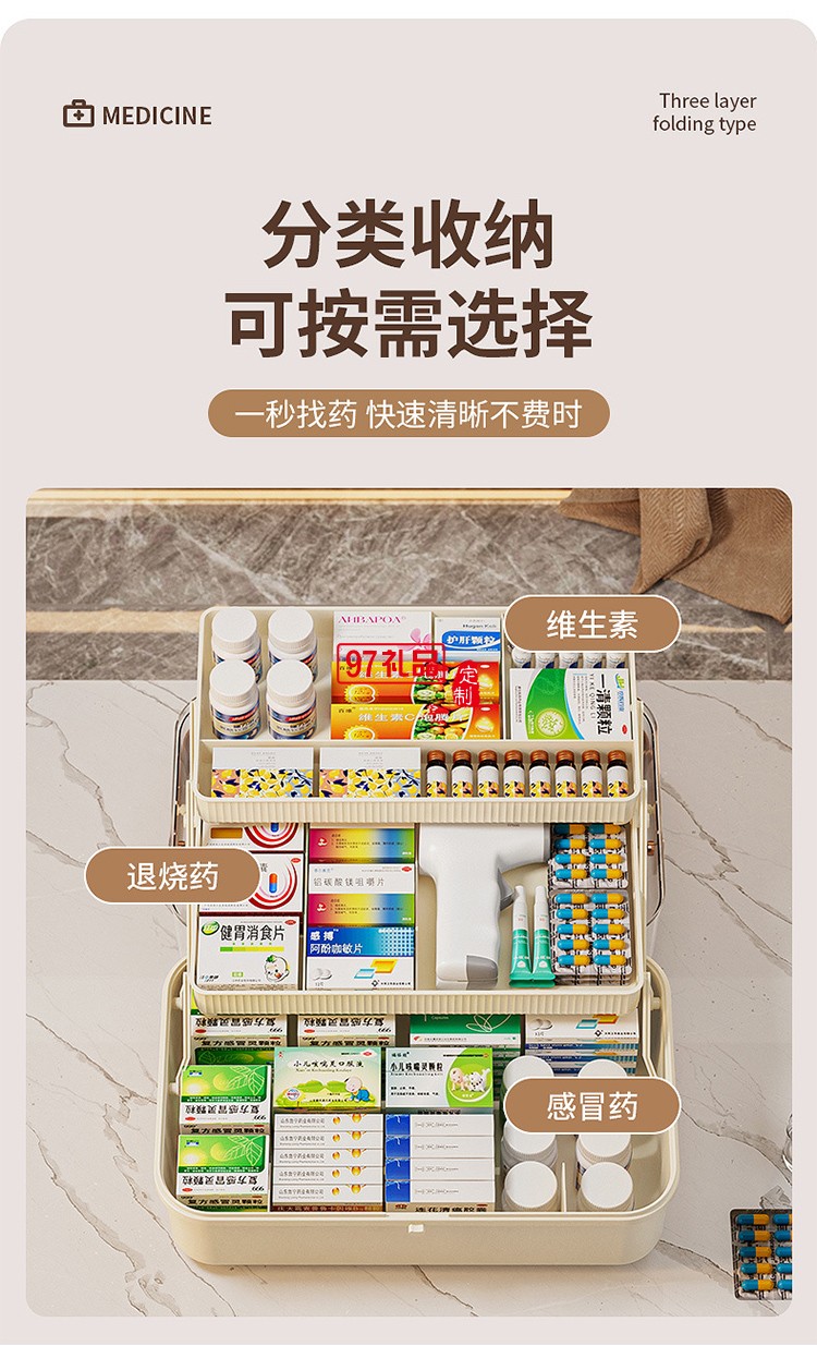 多層家用藥箱手提醫藥箱藥品收納盒