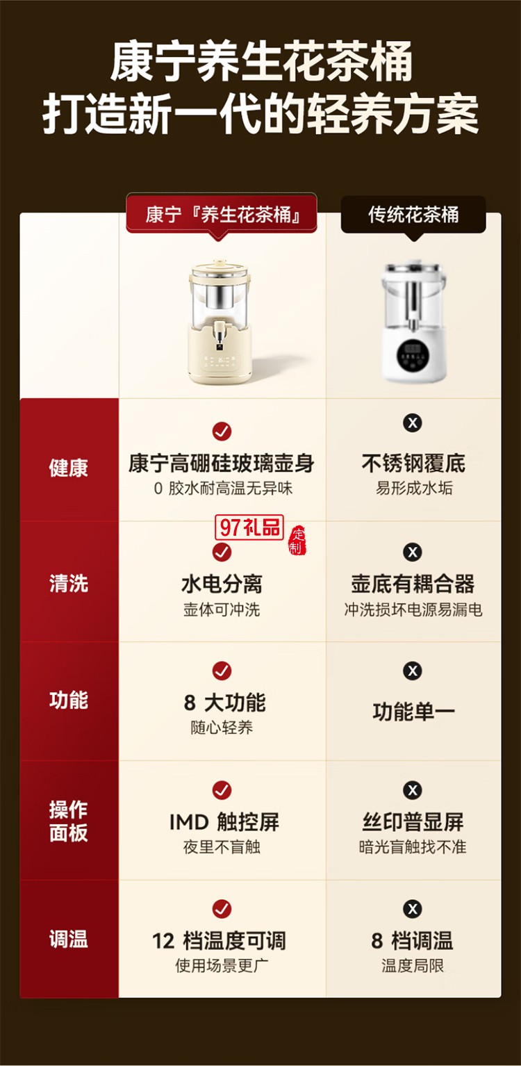 康寧大容量全玻璃花茶桶養生燒水壺水龍頭養生壺煮茶壺多功能花茶壺 