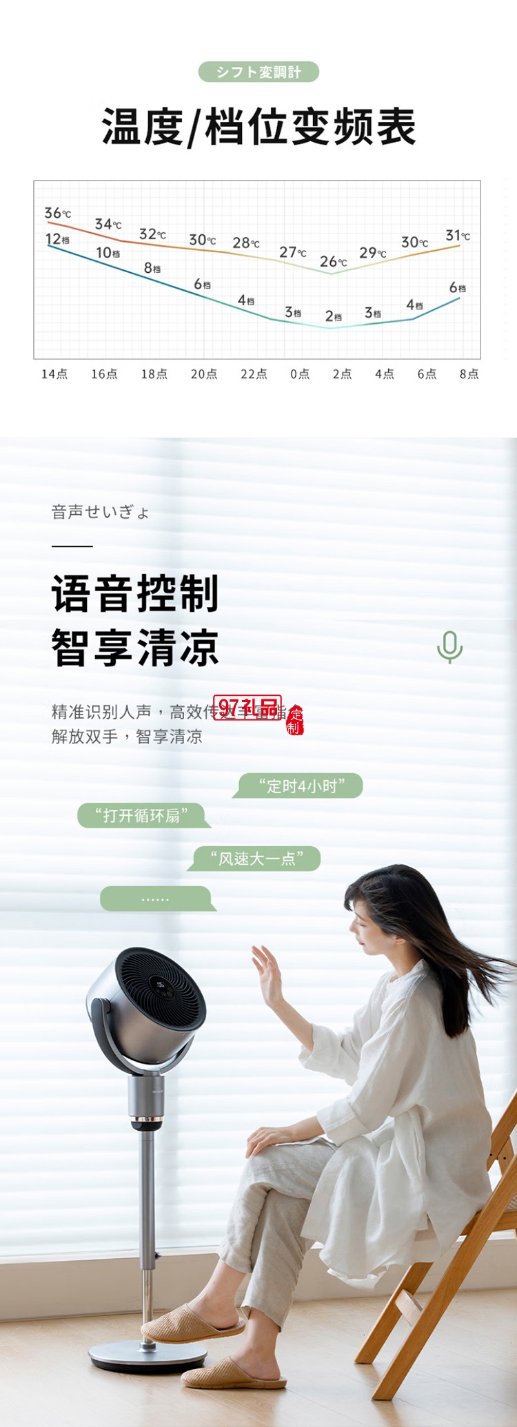 夏普空氣循環扇電風扇輕音落地扇家用新款智能語音負離子濾網凈化電扇