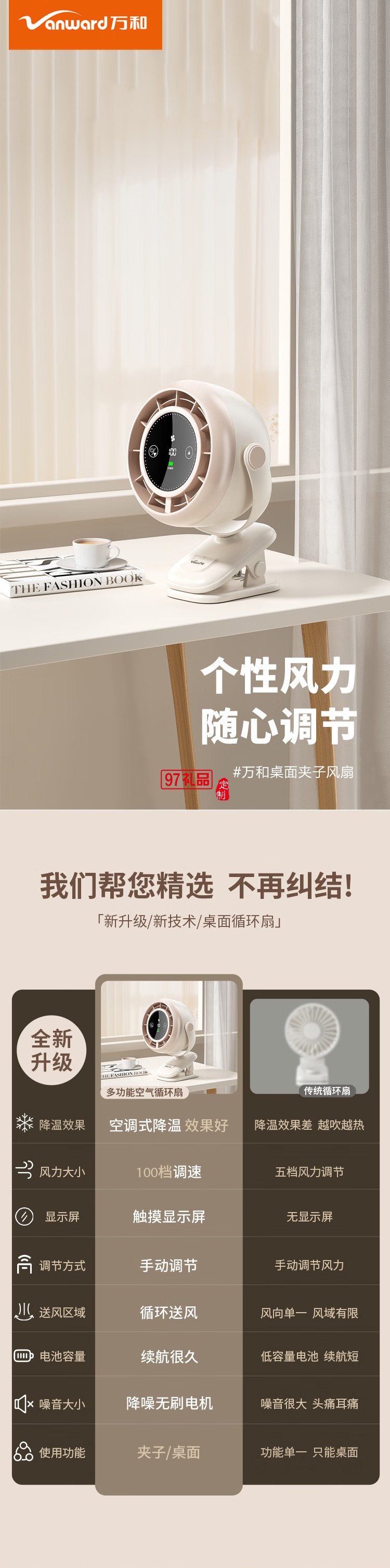 萬(wàn)和桌面夾變頻電風(fēng)扇小風(fēng)扇