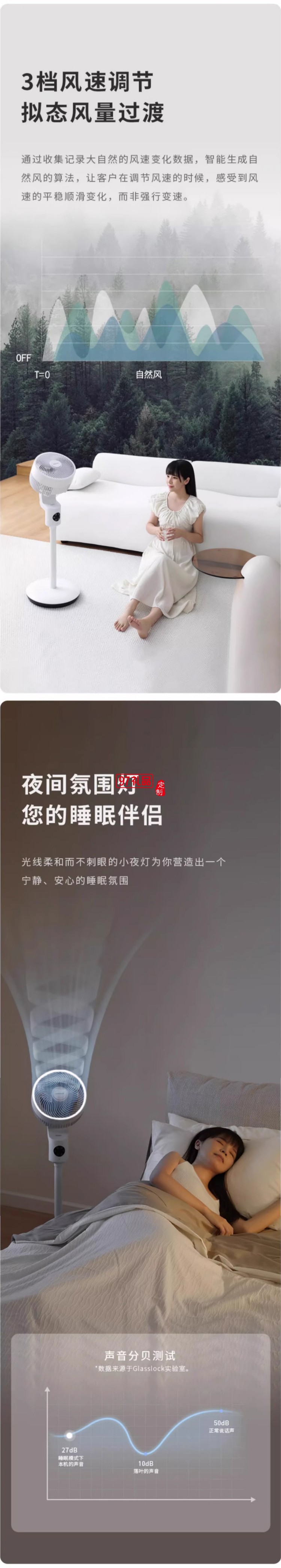 Glasslock蓋朗空氣循環(huán)扇家用落地扇立式語音搖頭定時靜音電風(fēng)扇