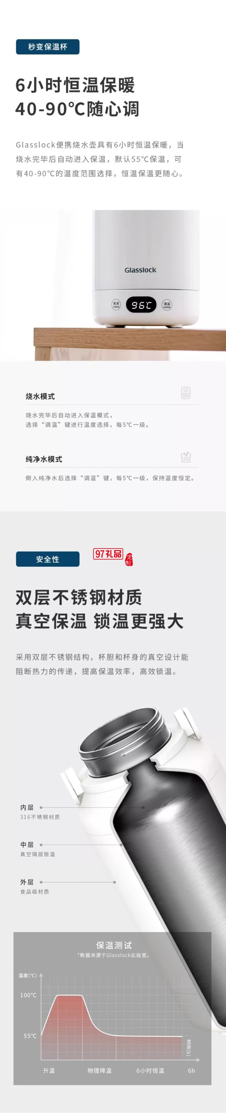 Glasslock便攜式燒水壺保溫一體家用旅行全自動加熱電煮恒溫水壺