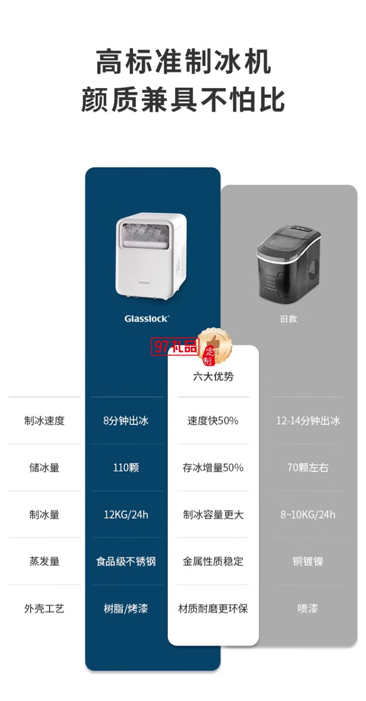 GLASSLOCK蓋朗制冰機小型家用宿舍迷你mini全自動智能子彈冰塊