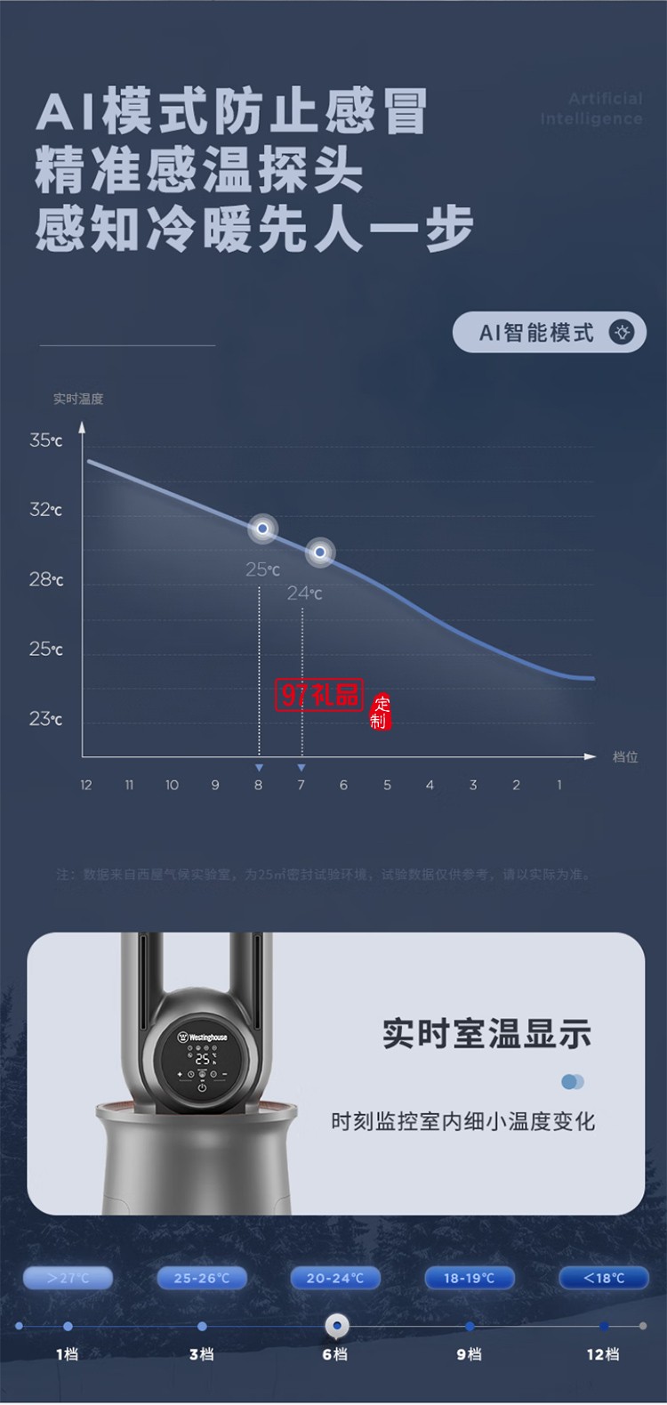 西屋Westinghouse無葉空氣凈化直流變頻循環扇