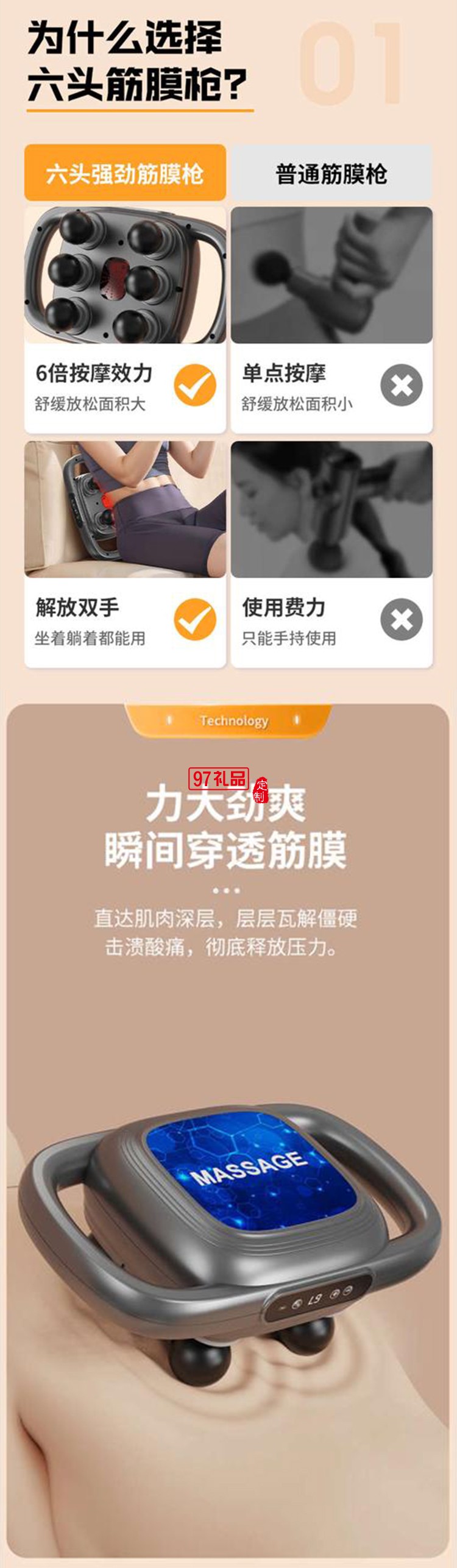 六頭筋膜槍多功能按摩器專業級四高頻震動按摩肌肉放松家用