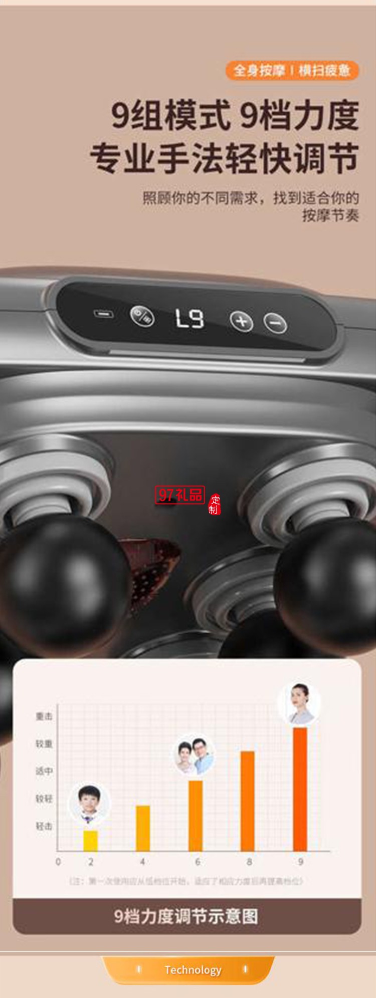 六頭筋膜槍多功能按摩器專業級四高頻震動按摩肌肉放松家用