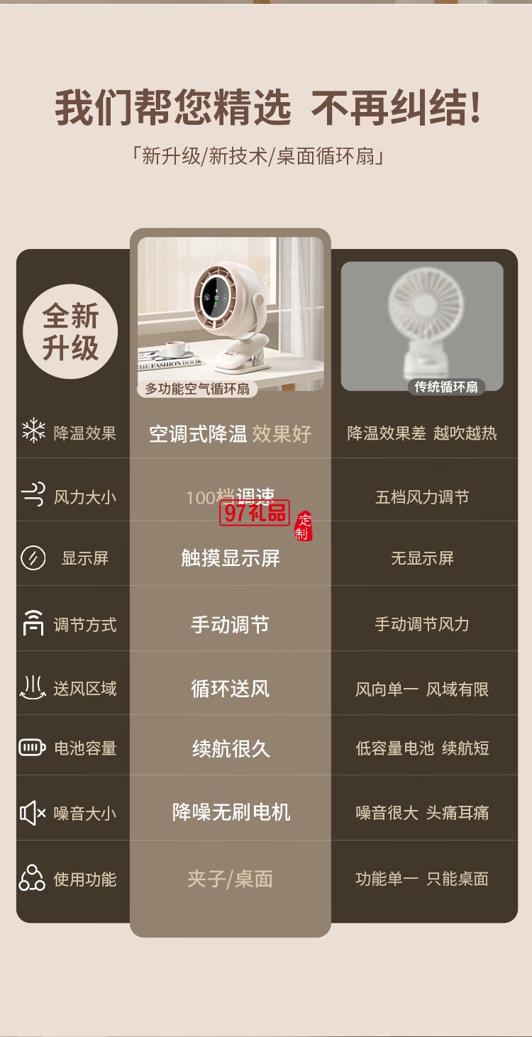 萬和桌面循環(huán)風(fēng)扇