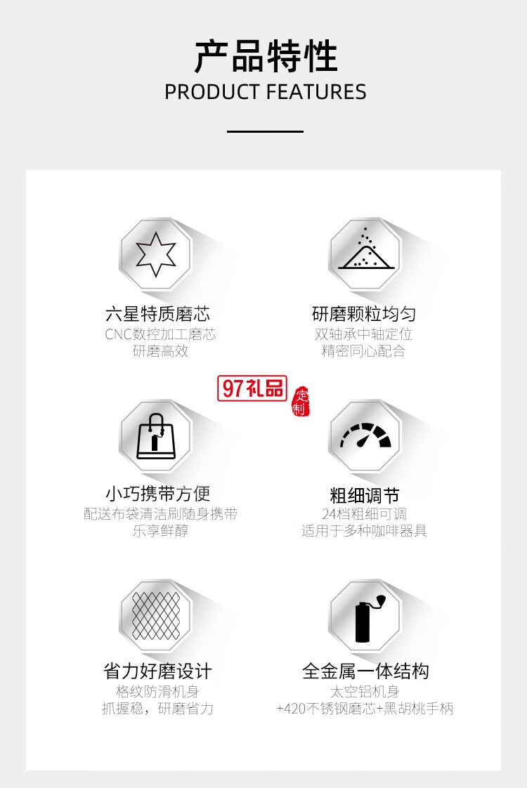 ZIGO迷你CNC磨豆機