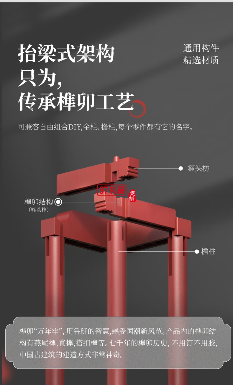 通用體系榫卯積木玩具中國風古建筑潮玩禮物拼裝模型diy 陋室銘