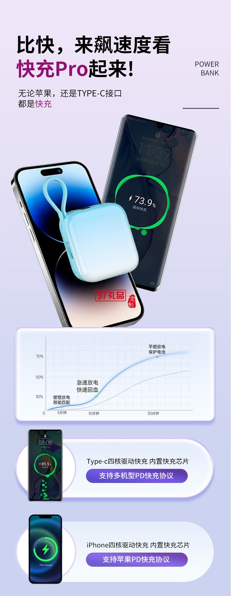 22.5w充電寶10000毫安20W快充PD大容量便攜迷你自帶線移動