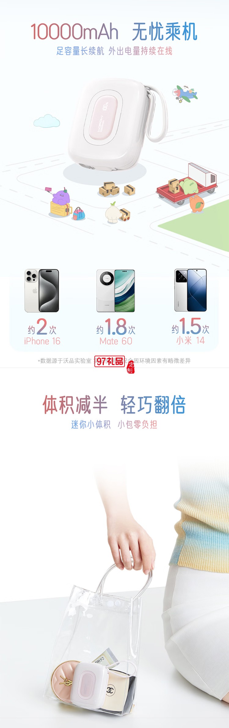 充電寶10000毫安22.5W 雙向快充可上飛機 迷你小巧便攜 適用蘋