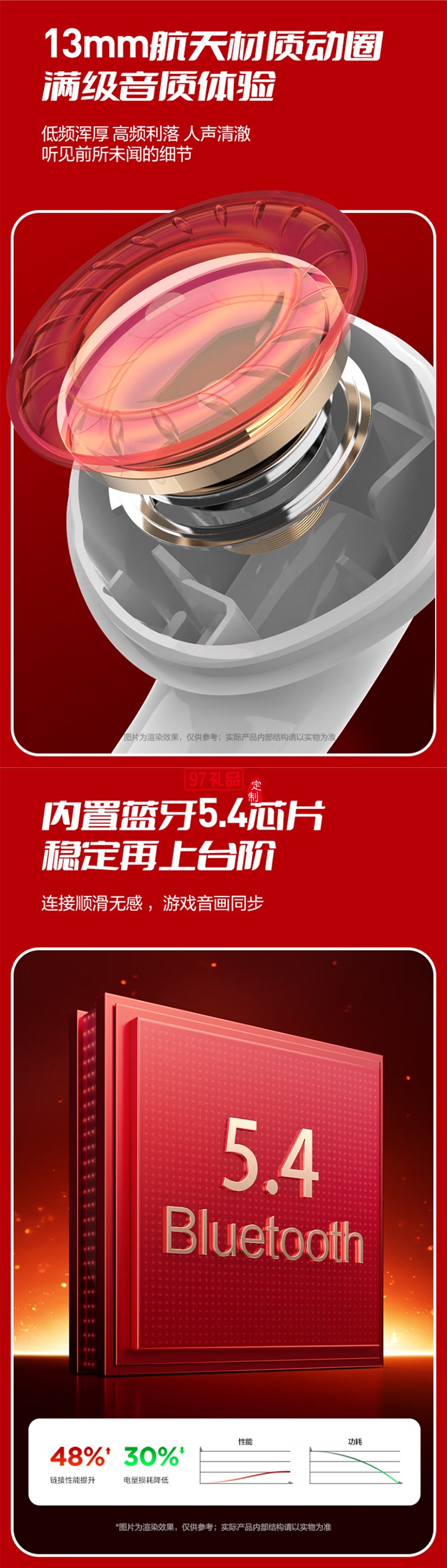 真無線藍牙耳機(麻將限定版)創意耳機