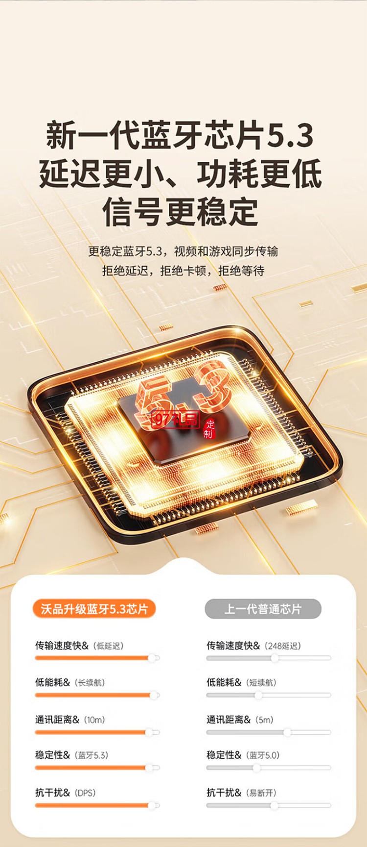 掛耳式耳機運動續航時間長音效好小巧便攜藍牙5.3久戴不痛適用于華為蘋果